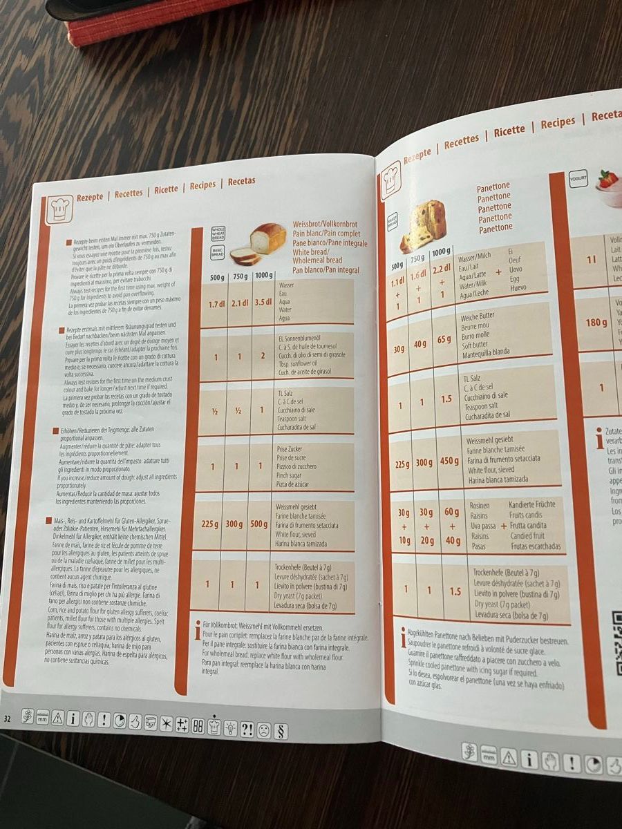 Trisa Elettrodomestici da cucina: Brotbackmaschine von TRISA – Nuovo (secondo la descrizione) da Fürigen venduto da Daedalusxxx 1