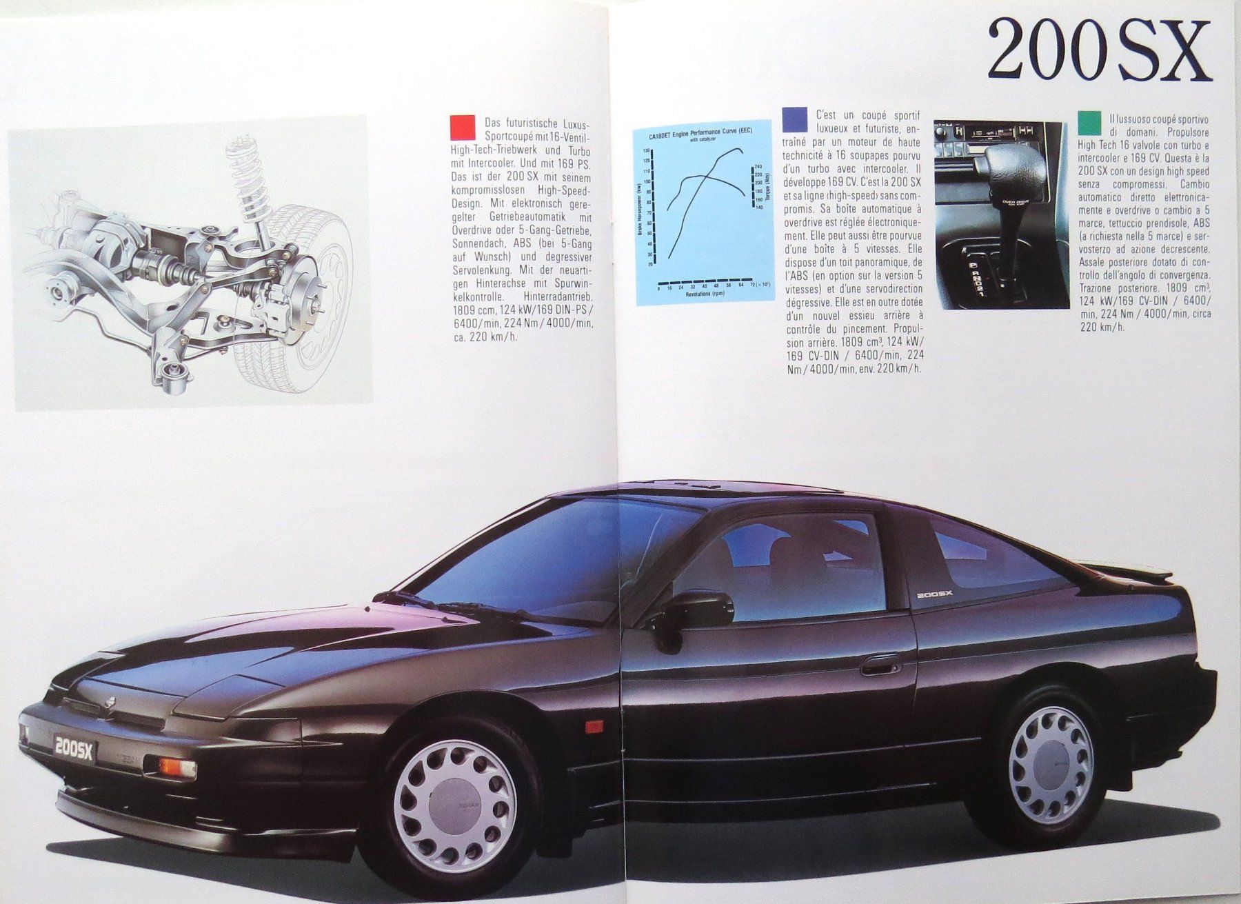 Nissan Documenti: Prospekt Nissan 1990 – Usato da Ettingen venduto da campione_1 4