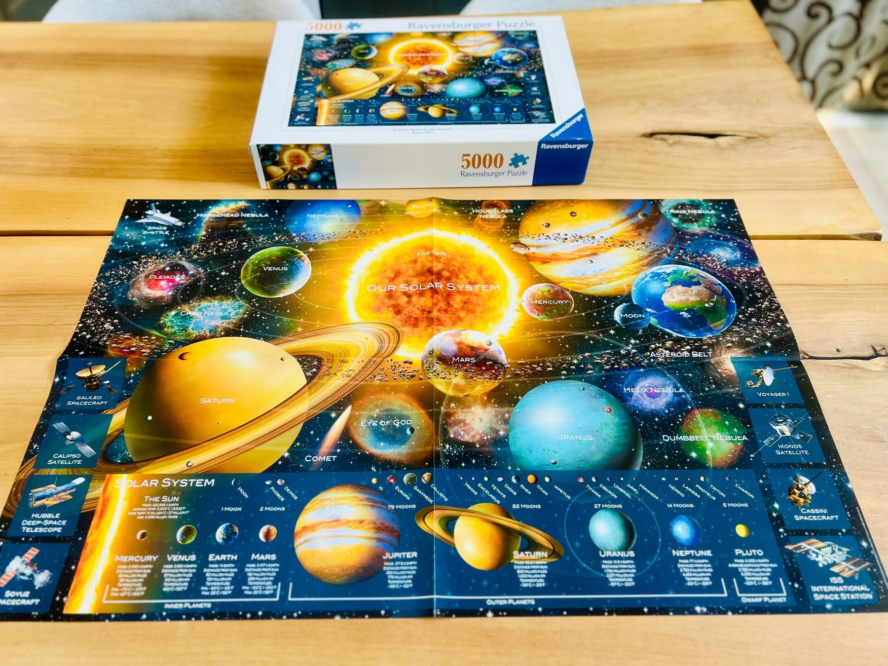Ravensburger Puzzle: 5000 Ravensburger Puzzle Our Solar System – Usato da Wollerau venduto da vdeangeli 1