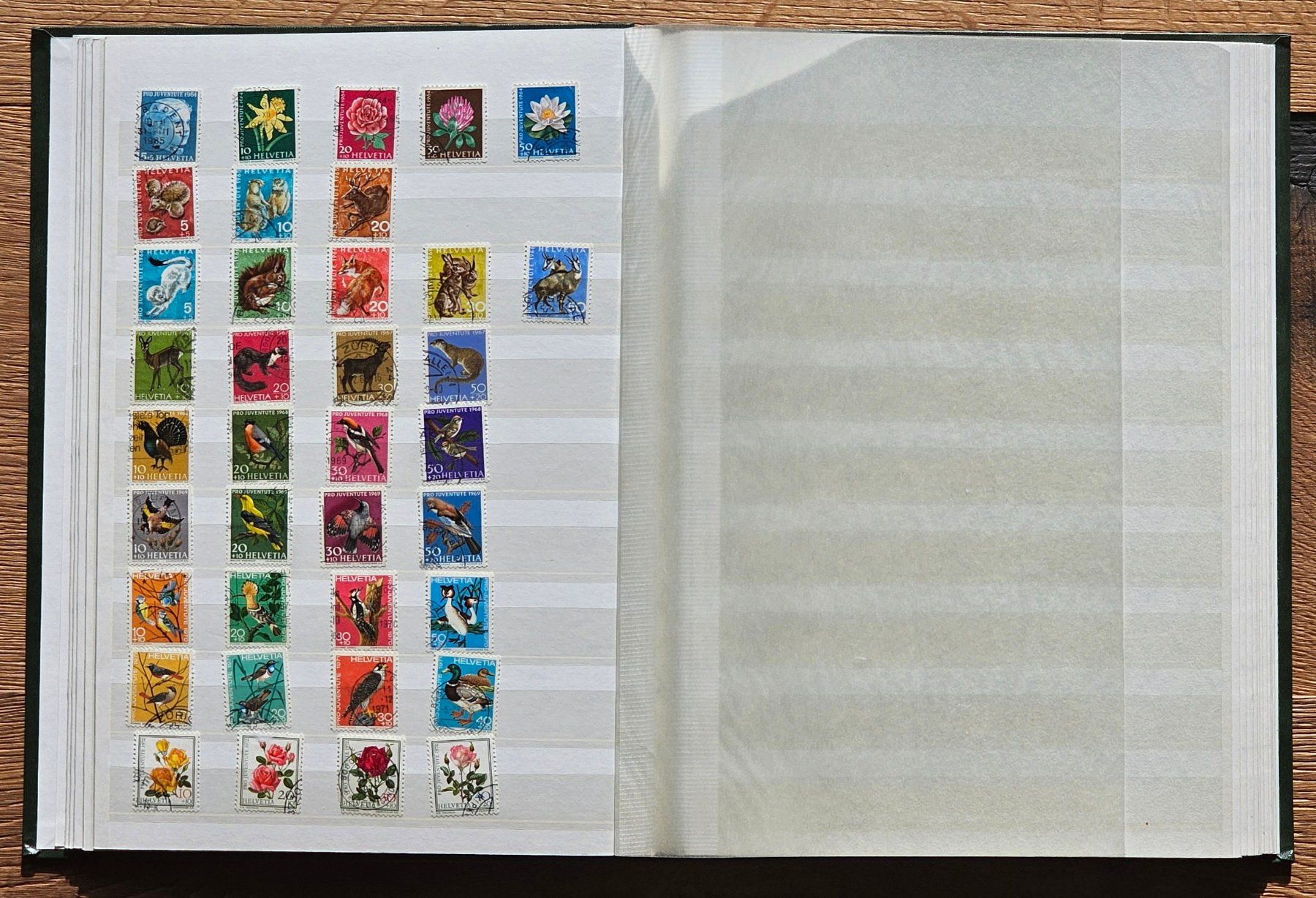 Alle Briefmarken: Briefmarkensammlung Pro Juventute – Gebraucht aus Füllinsdorf von Felice007 3