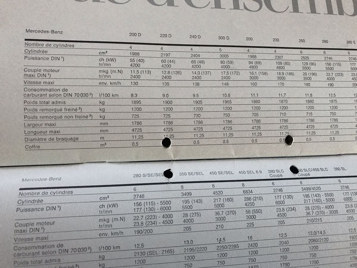 Dokumente: Mercedes-Benz Prospekt – Gebraucht aus Balterswil von Jeko1967 8