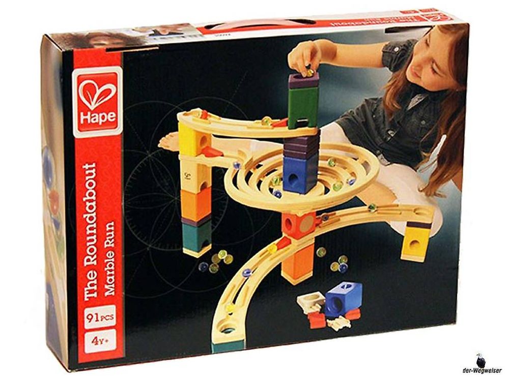 Hoe Doe Je Ln Op Je Grafische Rekenmachine: Uitgelegd Stap voor Stap