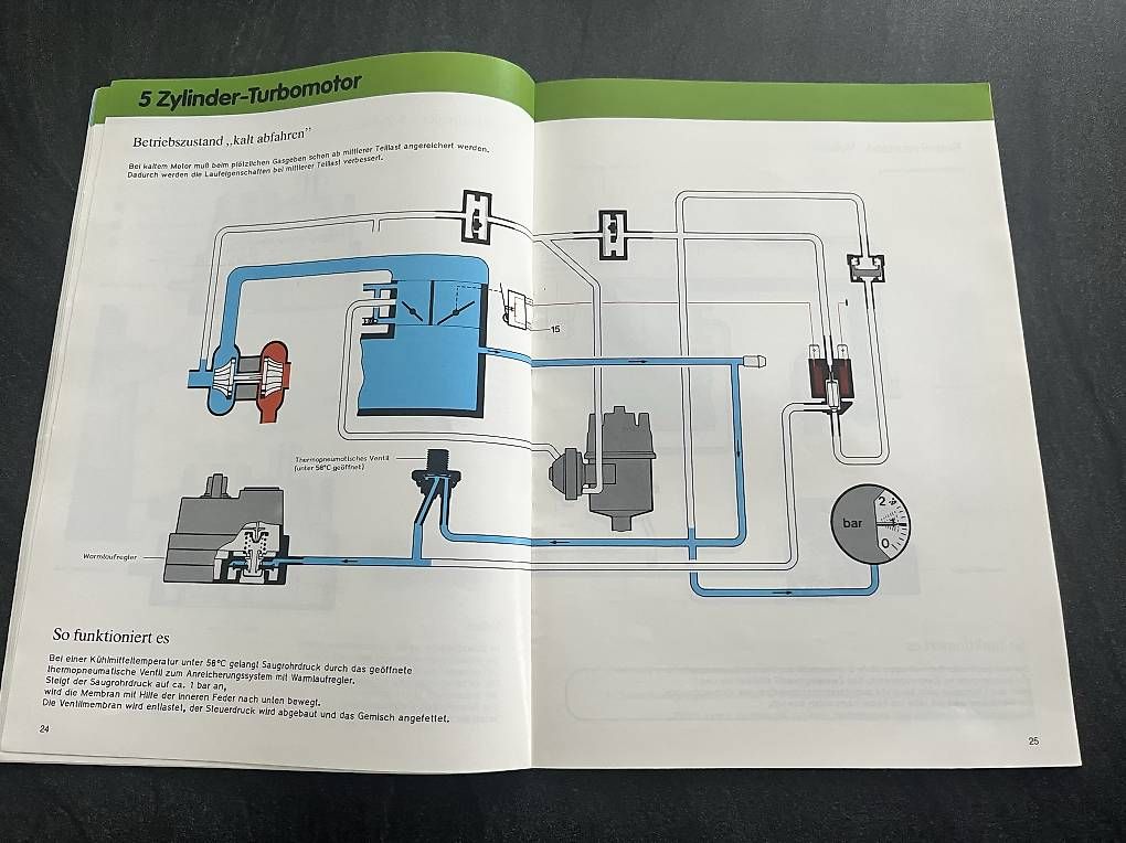 Dokumente: Selbststudienprogramm Audi VW K-Jetronic – Neu und originalverpackt aus steffisburg von geadi 2