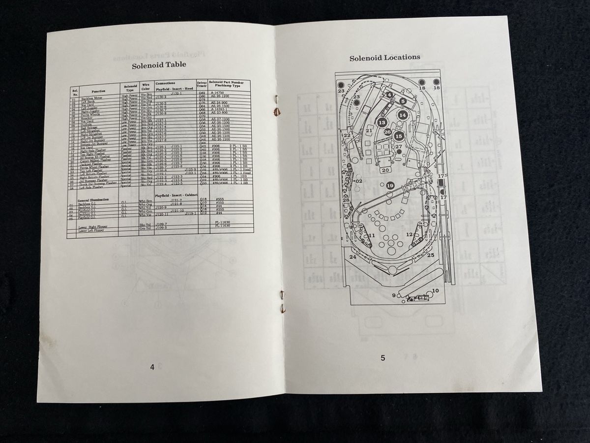 Williams Flipper: Hurricane Flipper Handbuch Williams 1991 – Usato da St.Gallen venduto da kingsamas 1
