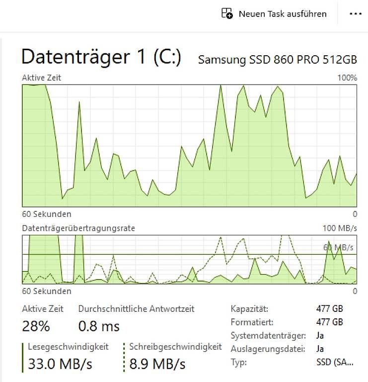 PC: Gaming PC / Workstation – Usato da Widnau venduto da darki3 1