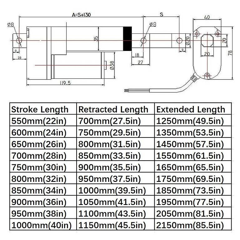 Altro per industria metallurgica: 2000N - 12V Elektrisch Linearantrieb 1050mm Linear Actuator – Nuovo e nell'imballaggio originale da Oberentfelden venduto da Fimport 3