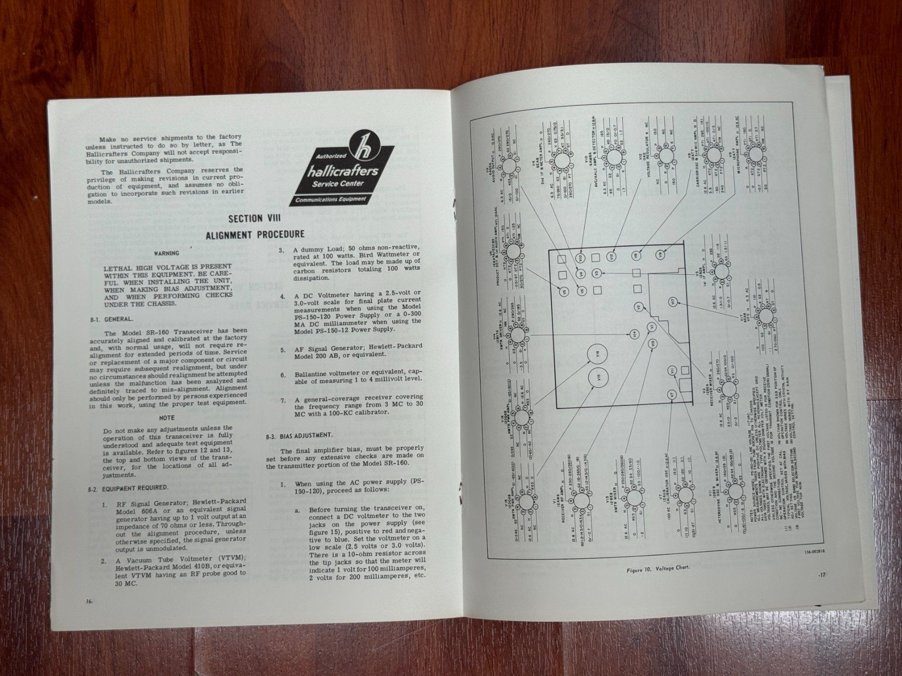 Radiocomunicazione: Hallicrafters SR-160 – Usato da Ins venduto da funkflieger 3