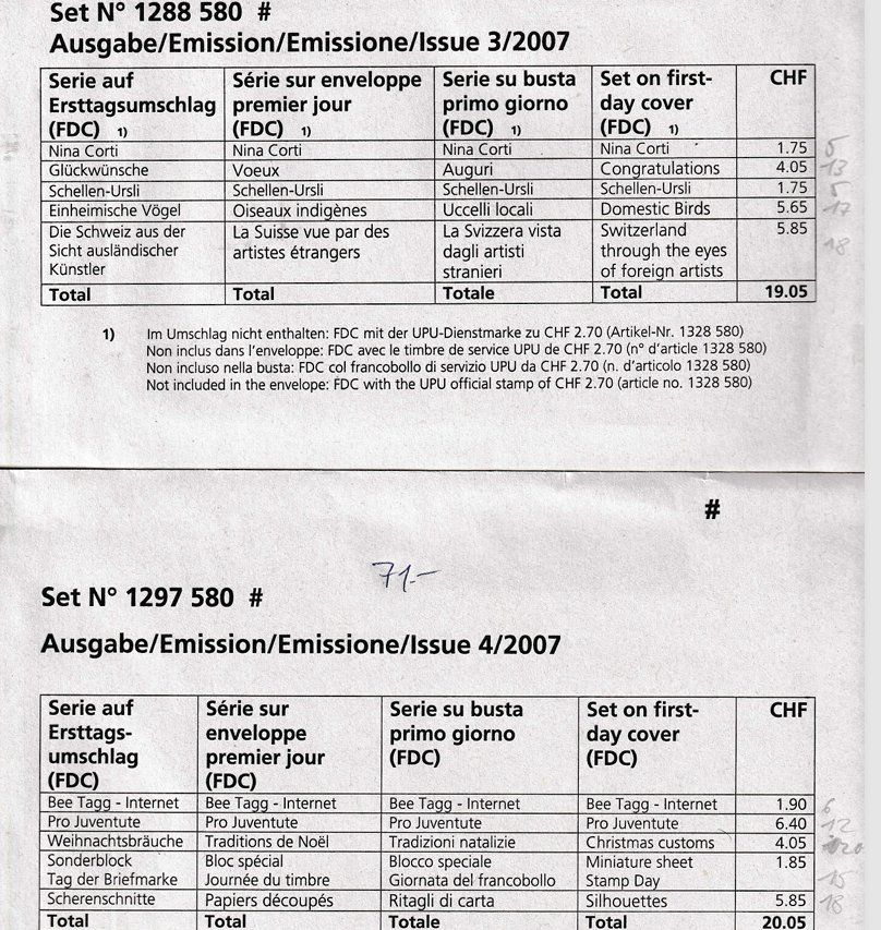 Alle Briefmarken: FDC 2007 - cote 240+ – Gebraucht aus Grandson von Rogneux 1
