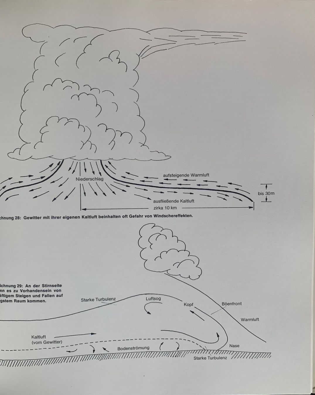 Libri: Wolken, Wind und Wellenflug – Usato da Volketswil venduto da zwitsch33 2