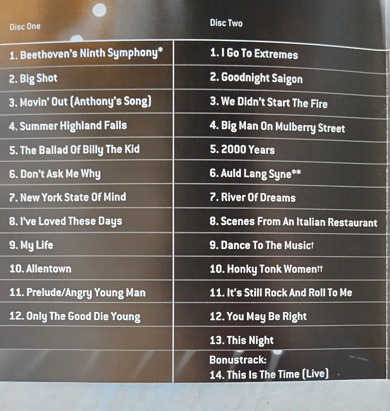 CDs: Billy Joel / 2000 Years - The Millennium Concert - 2 CDs – Gebraucht aus Bellach von JingleJerry 1