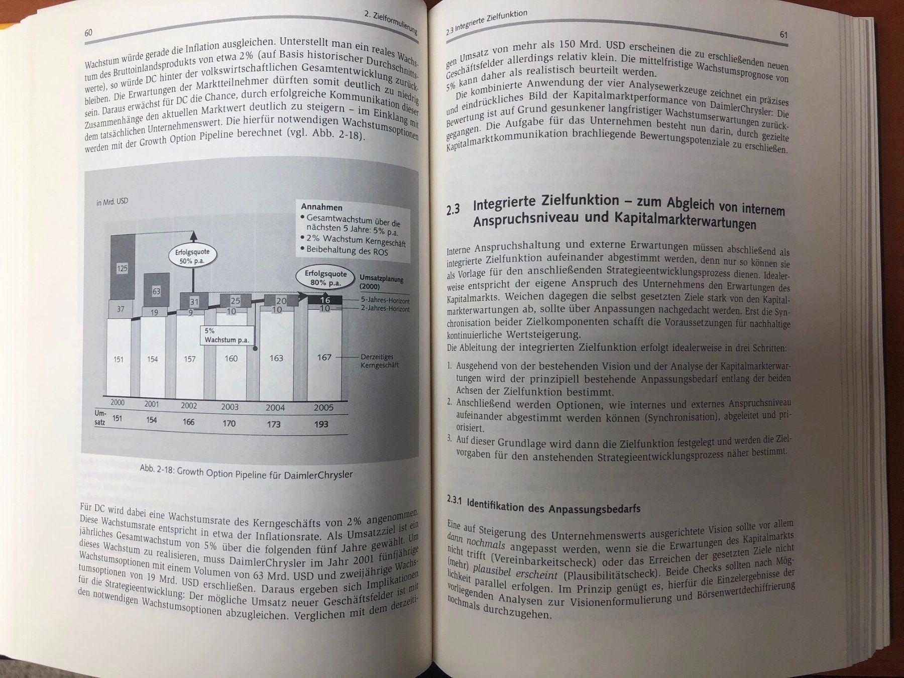Libri: Wertorientierte Unternehmensführung – Usato da Rothenthurm venduto da norvil61 2