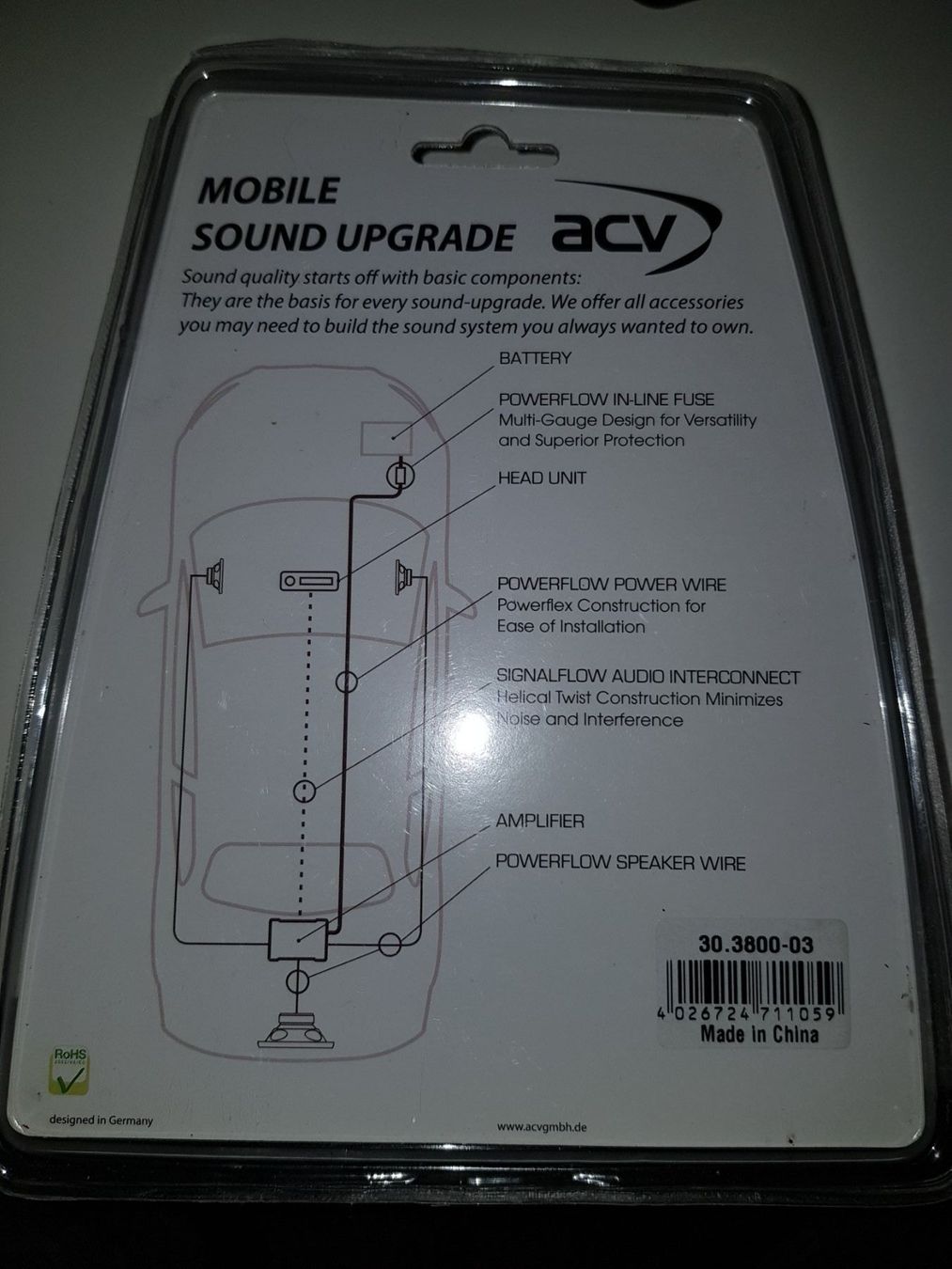 Fixations: Acv Anl Sicherungshalter 50mm2 neu – Neuf avec emballage d'origine à Emmenbrücke par prisan_LU 1