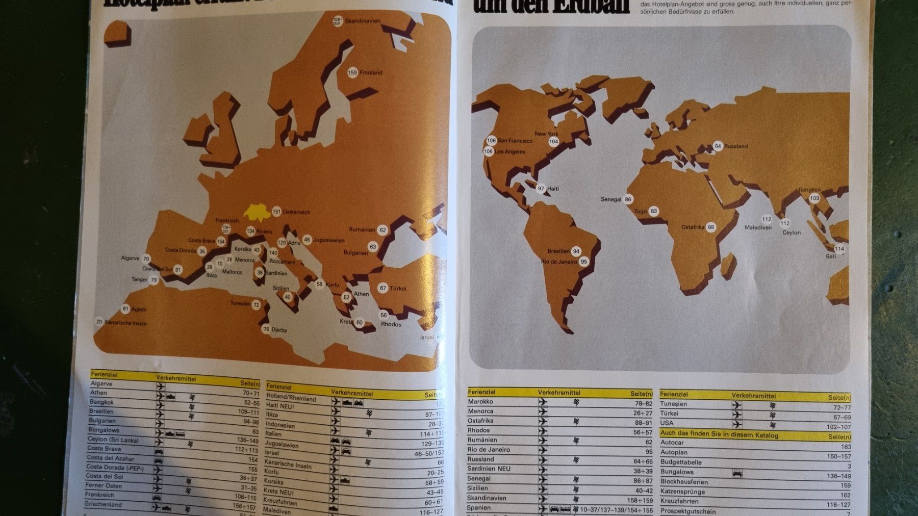 Dokumente: Hotelplan Fruehling-Sommer-Herbst 1977 Katalog – Gebraucht aus Bözberg von heinz-d 1