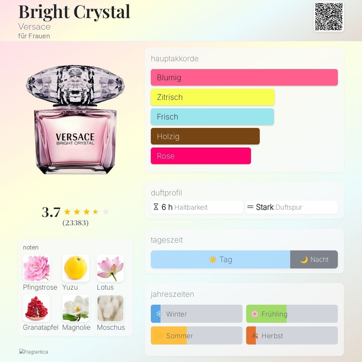 Versace Profumi & Eau de Toilette: Bright Crystal von Versace, Abfüllung 5ml – Nuovo (secondo la descrizione) da Jonen venduto da Juliette_St 1