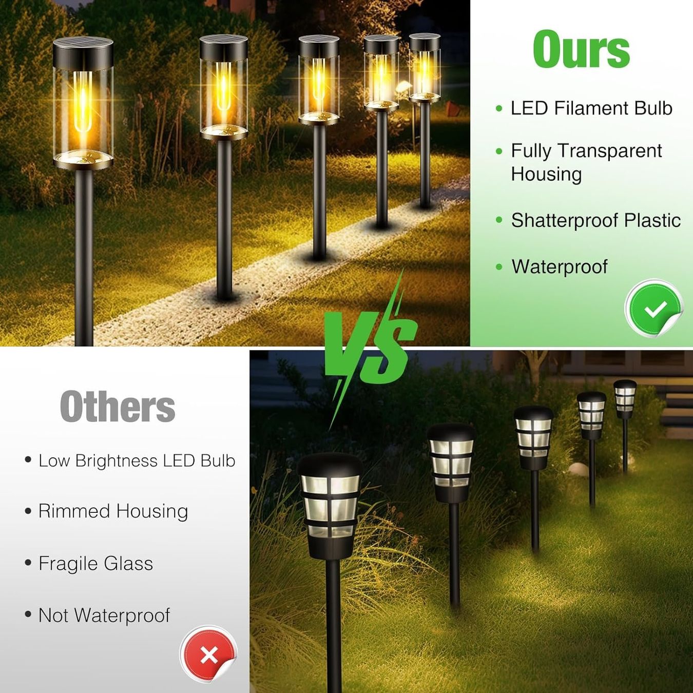 Lampade: 4er Set Solarlampen – Nuovo e nell'imballaggio originale da Nuglar venduto da SaleRitter 2