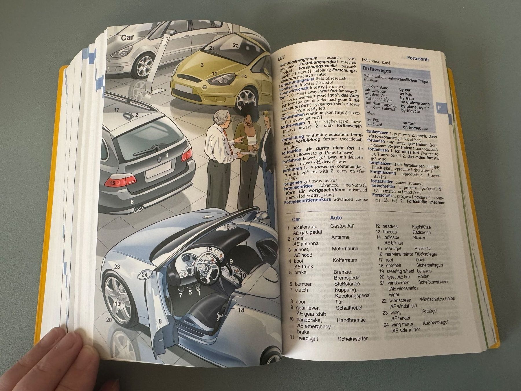 Bücher: Langenscheidt Power Dictionary Englisch Deutsch – Gebraucht aus Neukirch (Egnach) von muolen 3