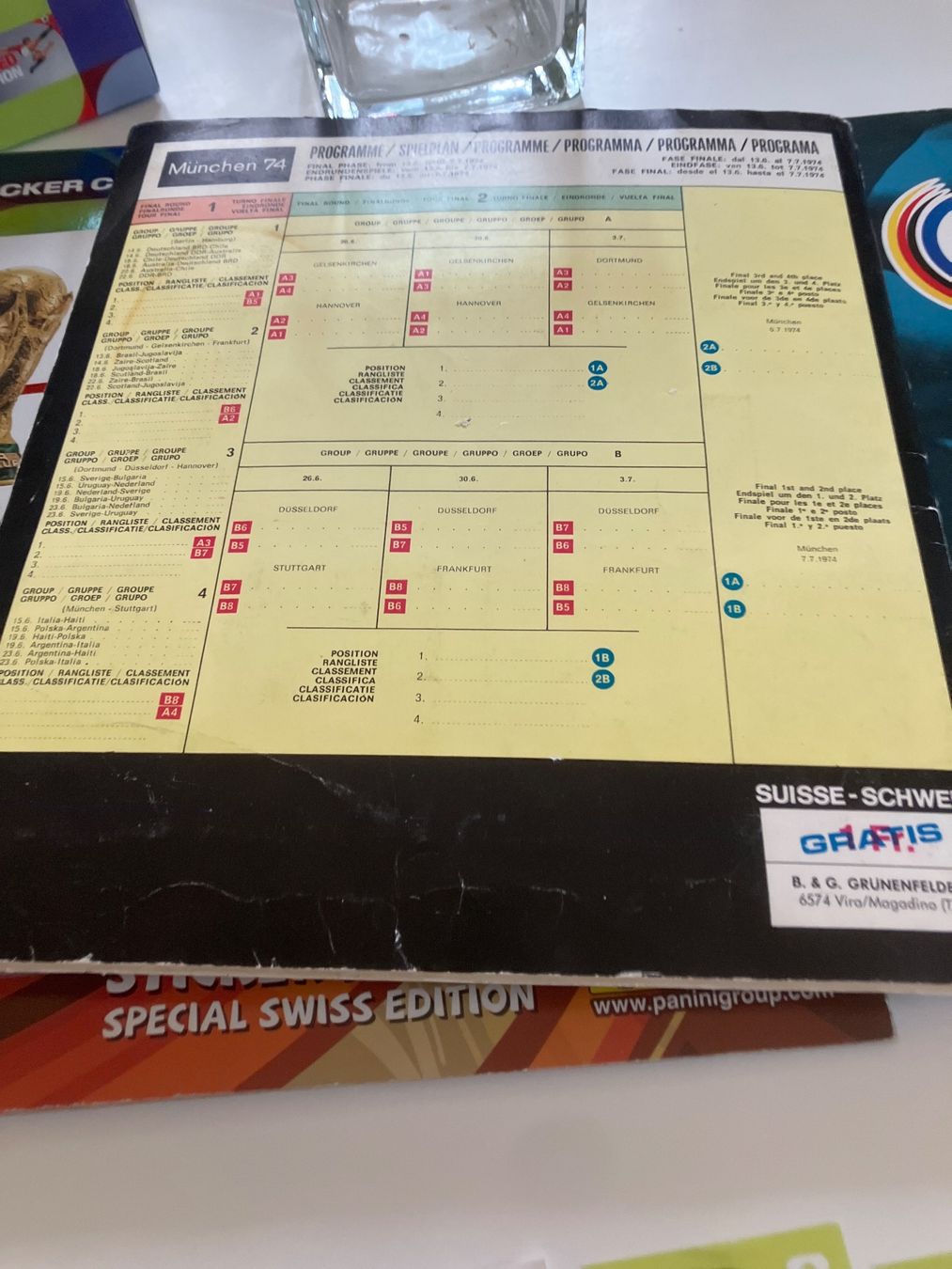 Panini Carte collezionabili: Album panini complet – Usato da Le Sentier venduto da rol_5zpw 3