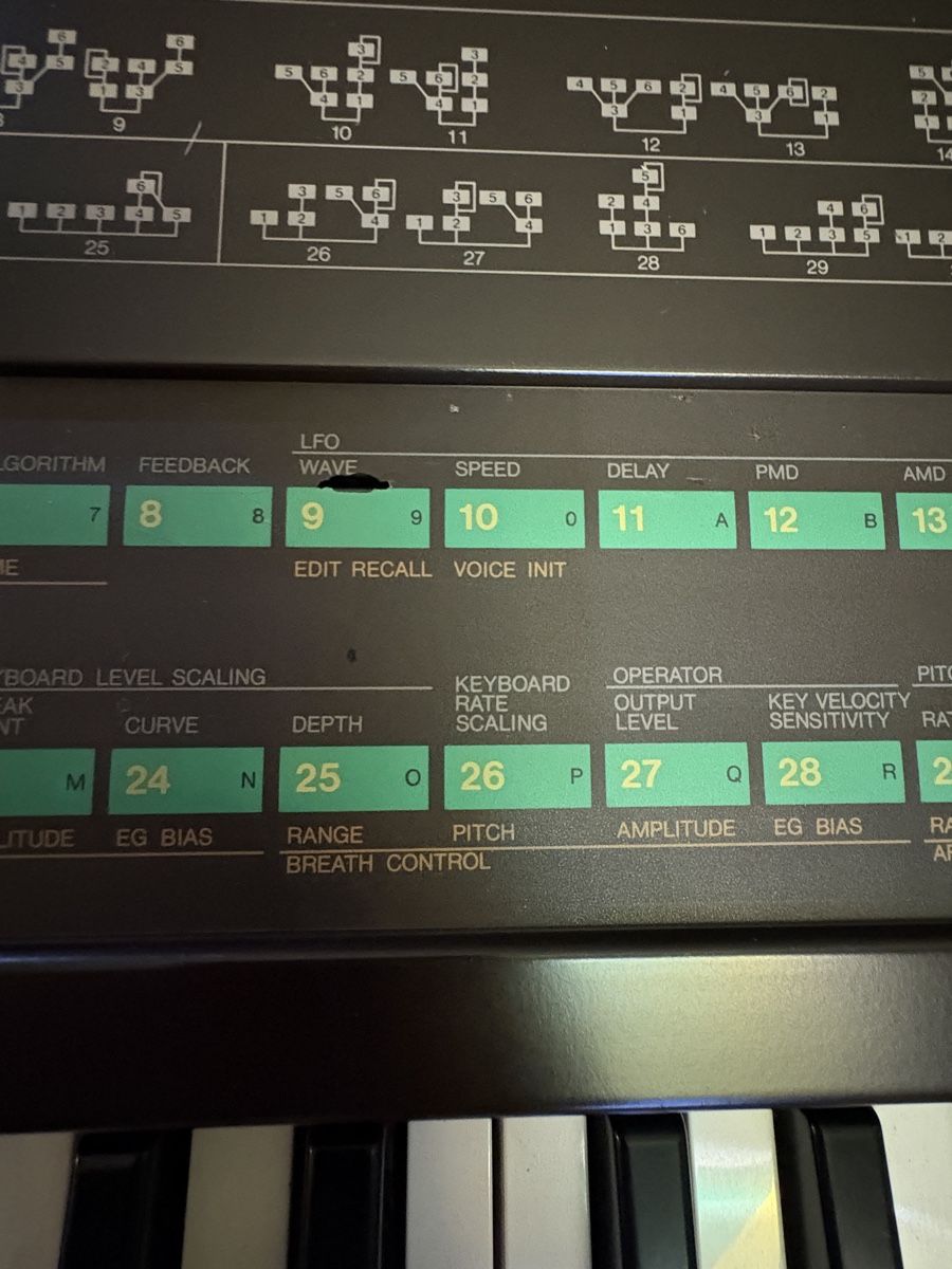 Yamaha Strumenti musicali: Clavier Yamaha DX7, Synthétiseur – Usato da Porrentruy venduto da qwentoz 3