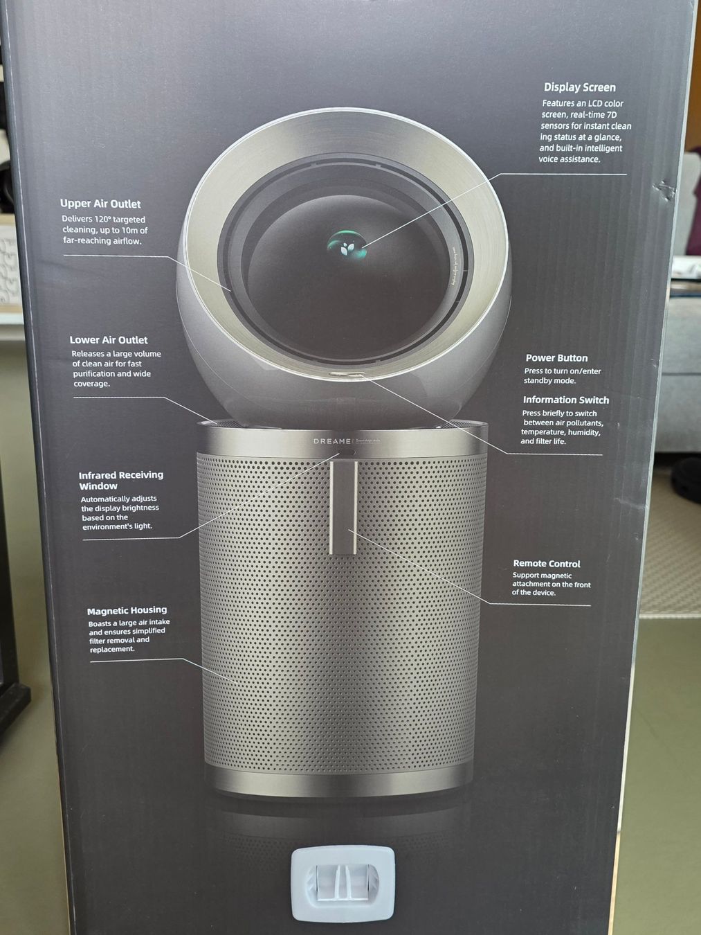 Purificatori d'aria: Dreame AirPursue PM10 Purifier – Nuovo (secondo la descrizione) da Zürich venduto da michelna 1