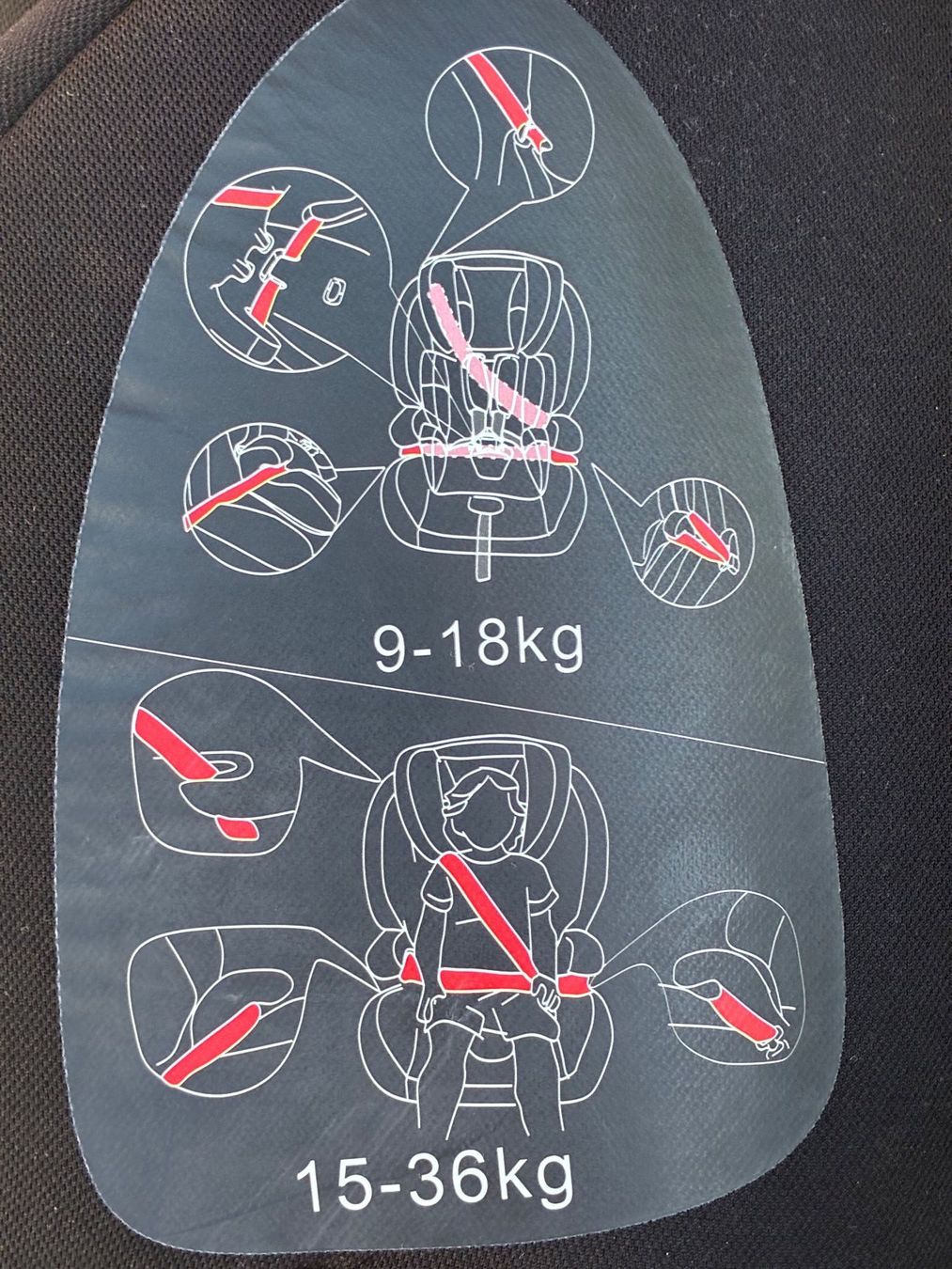 Seggiolini per auto: Kindersitz MUKI SAFETY – Usato da Windisch venduto da amsel07 5
