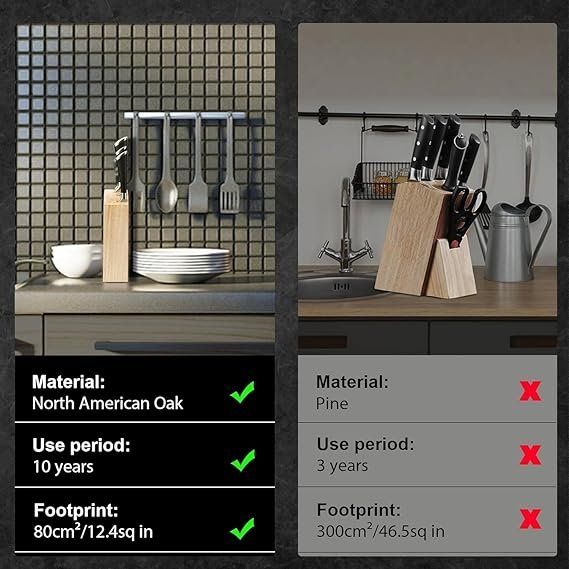 Coltelli: Küchenmesser-Set, 6-teilig, Block mit Holzblock – Nuovo e nell'imballaggio originale da Oberentfelden venduto da abz_l7vm 2