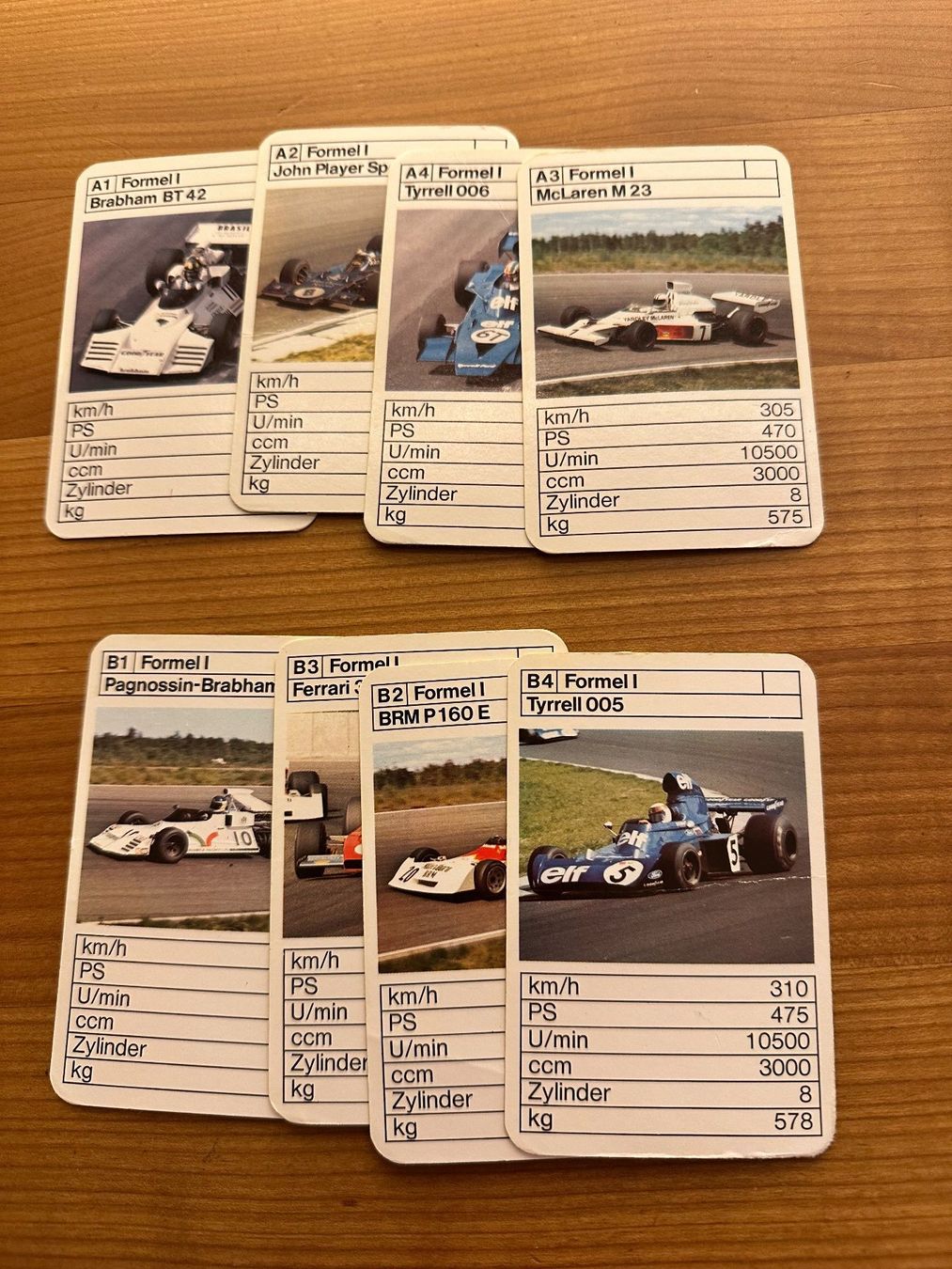 Giochi: Quartett Spiel Formel 1 ASS – Usato da Bülach venduto da Jubet 2