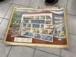 Altes Lern Plakat Die Telefonzentrale