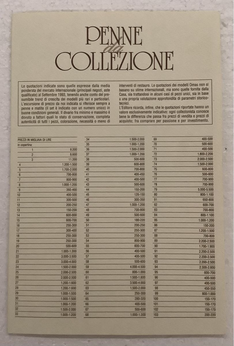 Bücher: PENNE DA COLLEZIONE – Gebraucht aus Arcegno von Denni 1