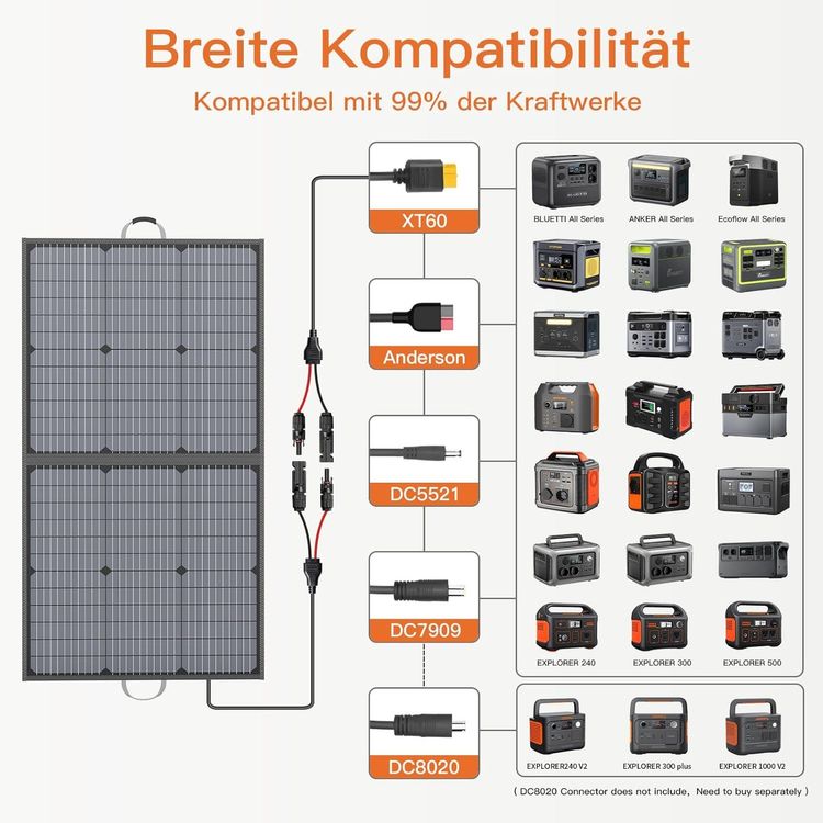 Dispositivi a energia solare: Top Faltbares 110W Solarpanel tragbar für Camping und RV – Nuovo e nell'imballaggio originale da Hundwil venduto da Stallone6 2