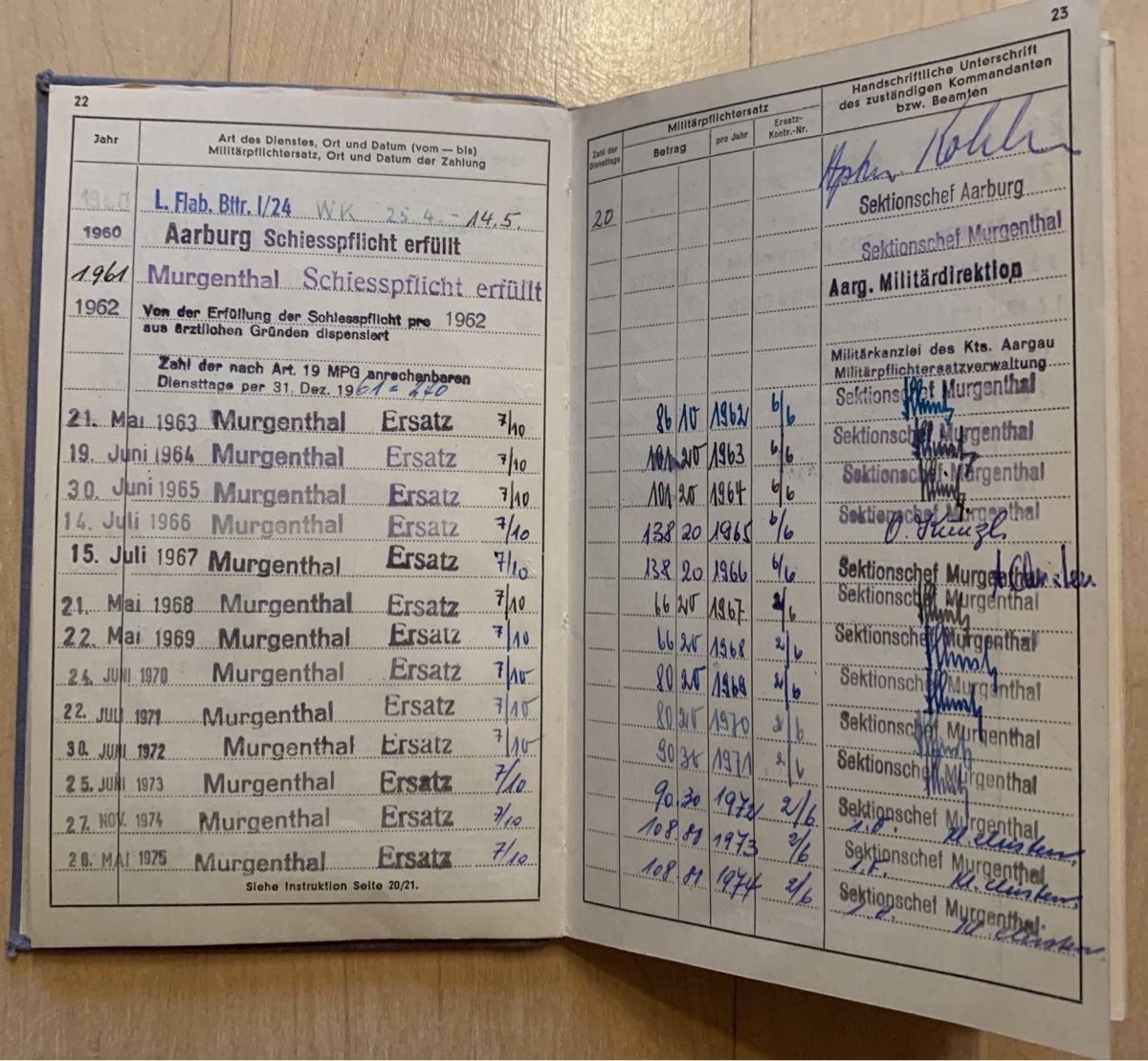 Libri: Altes Dienstbüchlein der CH Armee – Usato da Goldingen venduto da Bergler012 6