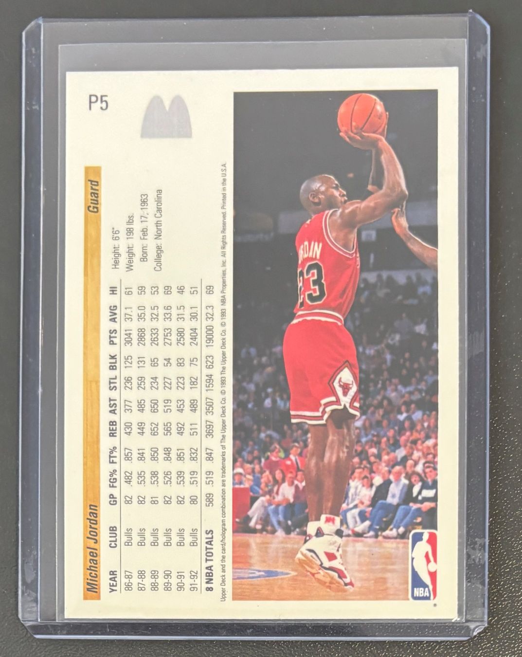 Nba Carte collezionabili: NBA Michael Jordan 1992-93 Upper Deck Mcdonalds Card – Nuovo (secondo la descrizione) da Muri b. Bern venduto da winningloser 1