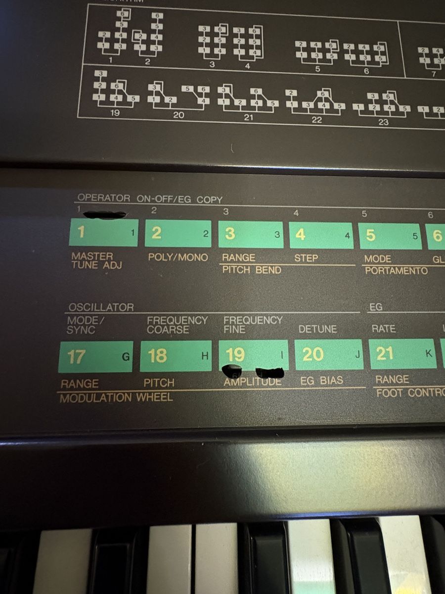 Yamaha Strumenti musicali: Clavier Yamaha DX7, Synthétiseur – Usato da Porrentruy venduto da qwentoz 4