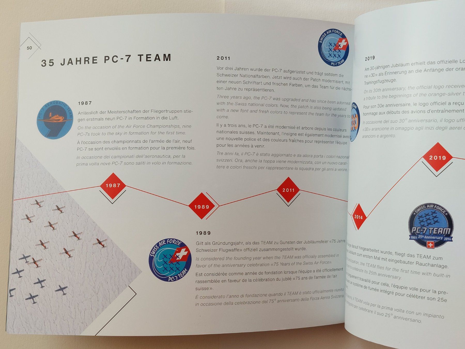 Riviste & Magazine: Broschüre "PC-7 TEAM 2024" – Nuovo (secondo la descrizione) da Liebefeld venduto da Helveticus6 4
