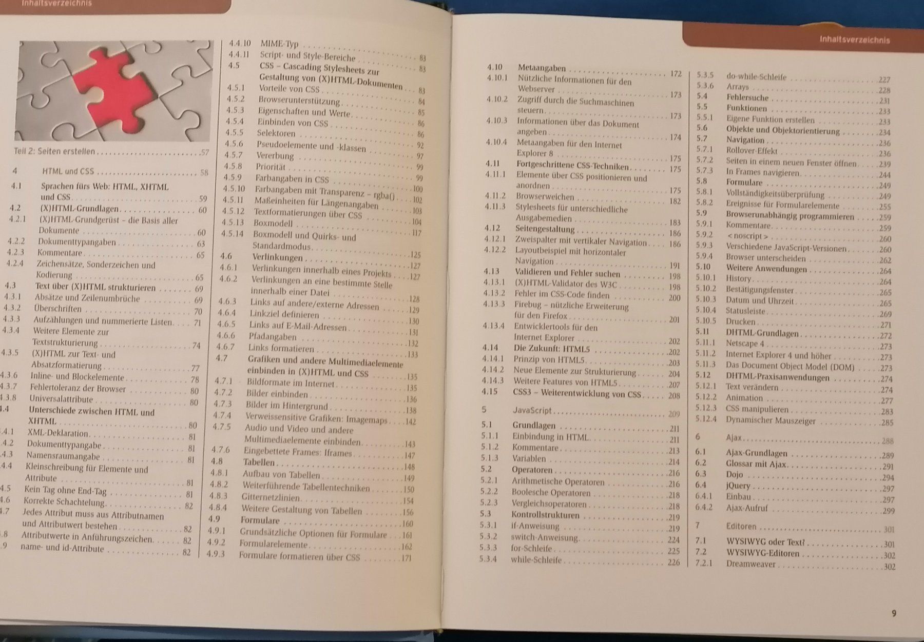 Libri: Das Website Handbuch von Markt + Technik 935 Seiten Dick – Usato da Wangen an der Aare venduto da Ute 4