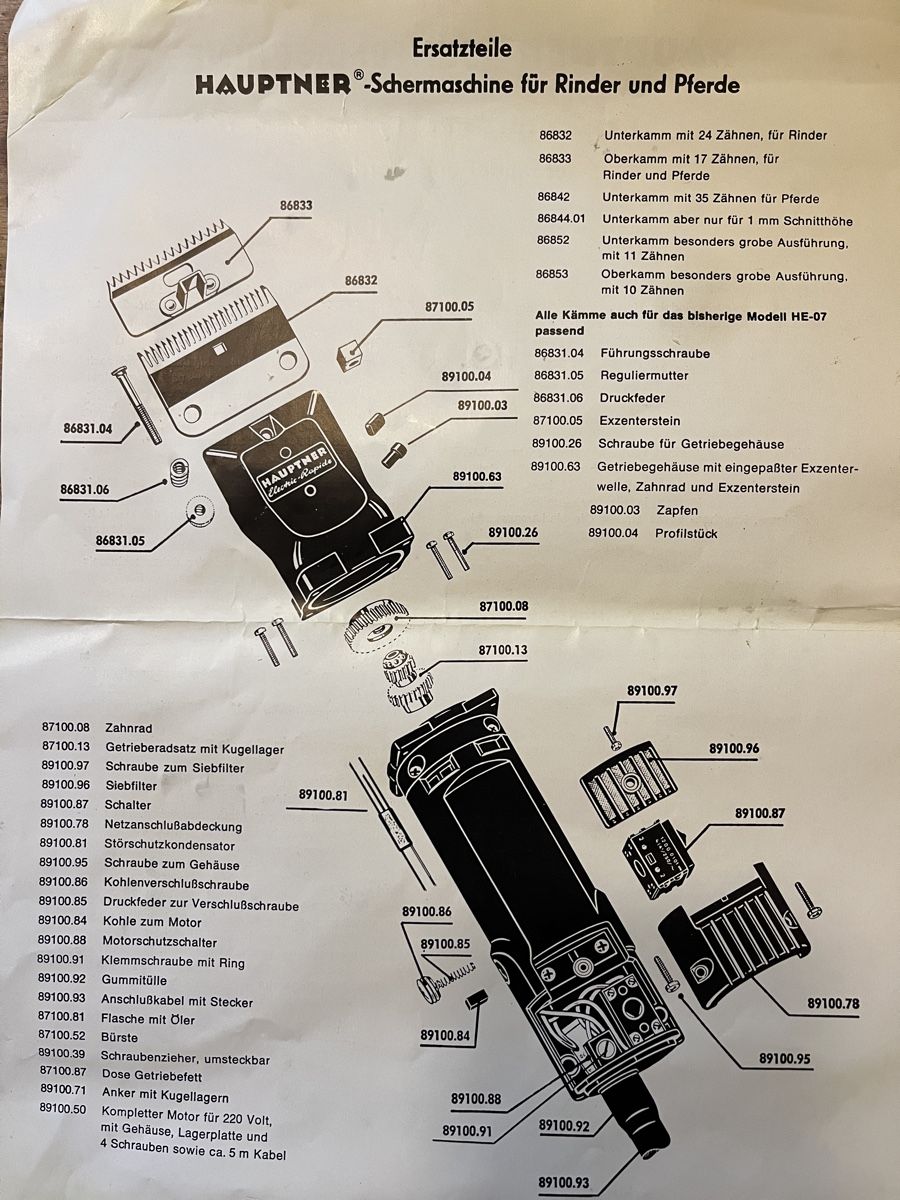 Prodotti per la cura & articoli per la pulizia: Schermaschine Hauptner – Usato da Allschwil venduto da Res_1960 4
