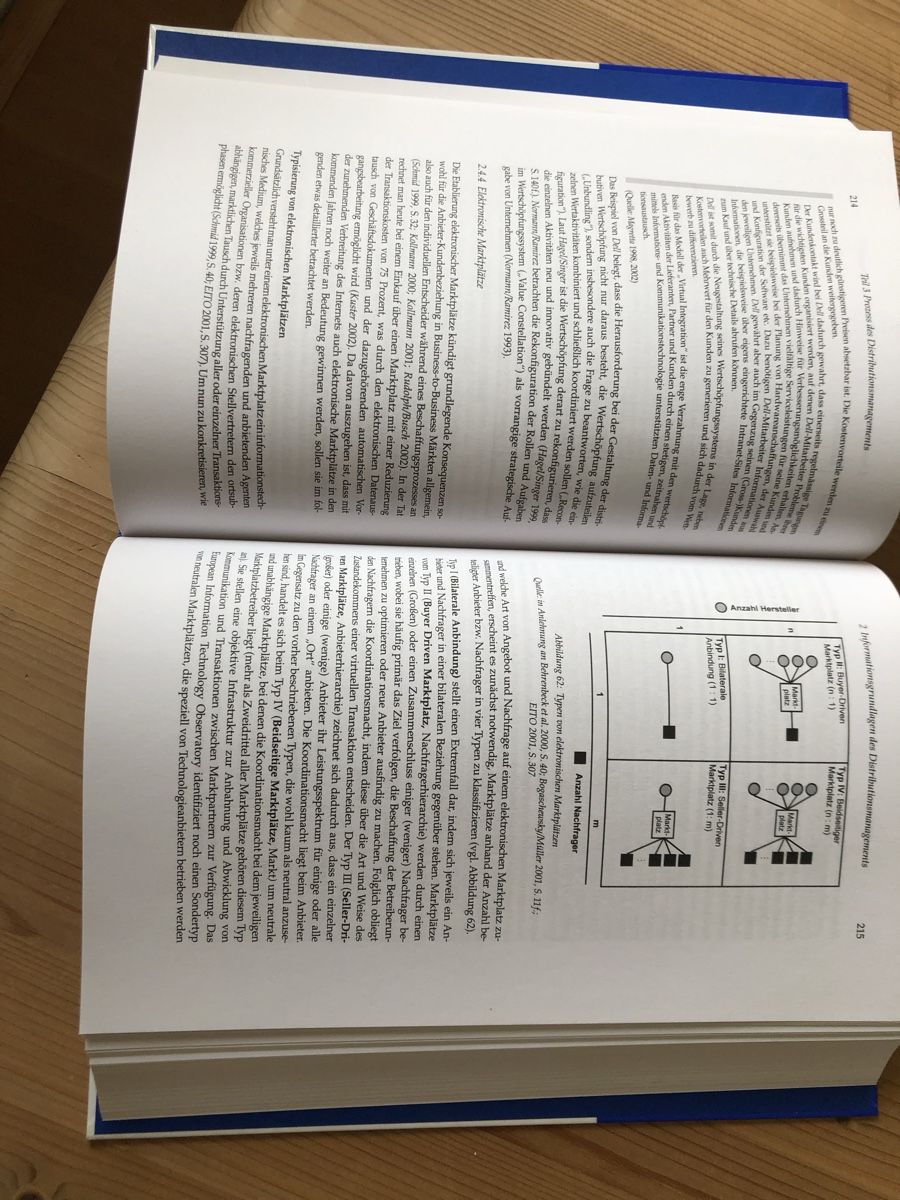 Libri: Distributionsmanagement - Management Absatzkanäle Schögel – Nuovo (secondo la descrizione) da Nürensdorf venduto da ali_qyh6 3