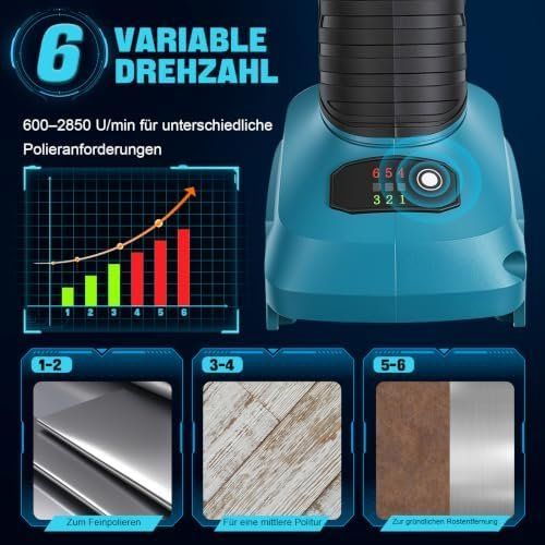 Tutte le macchine: Akku Satiniermaschine – Nuovo e nell'imballaggio originale da Hundwil venduto da Equiply 4