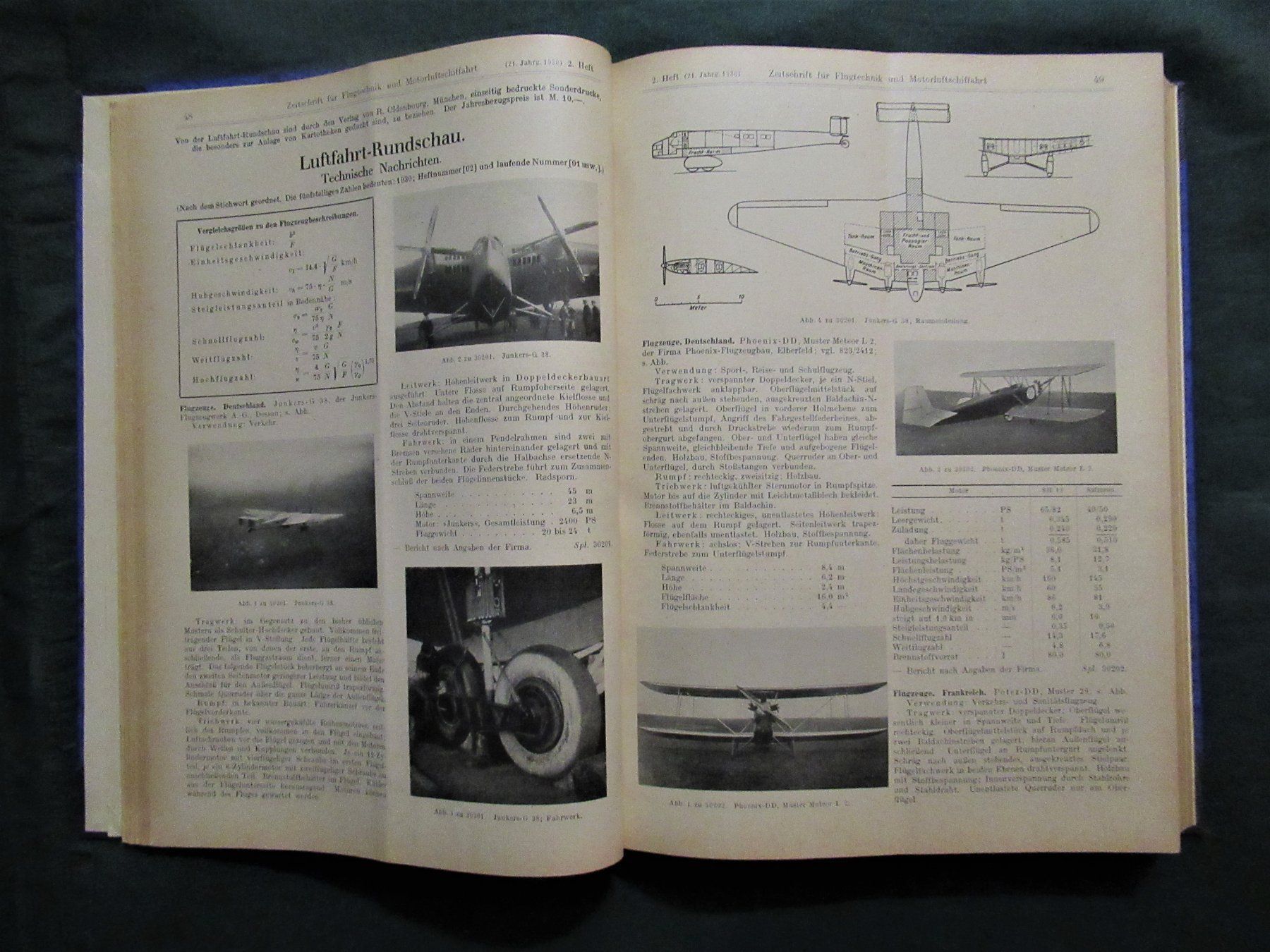 Libri: * Flugtechnik Motorluftschifffahrt Aviatik – Usato da Hedingen venduto da Protechnica 2