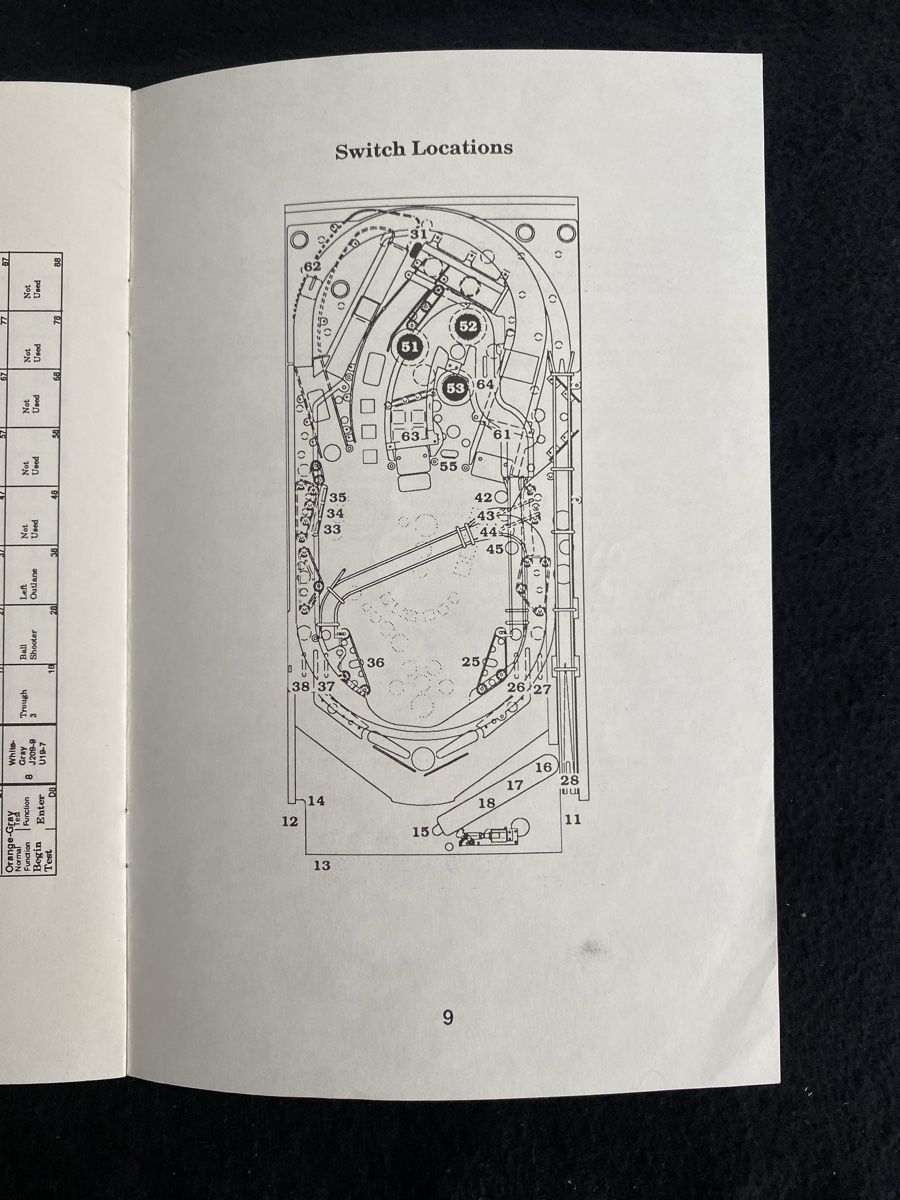 Williams Flipper: Hurricane Flipper Handbuch Williams 1991 – Usato da St.Gallen venduto da kingsamas 4
