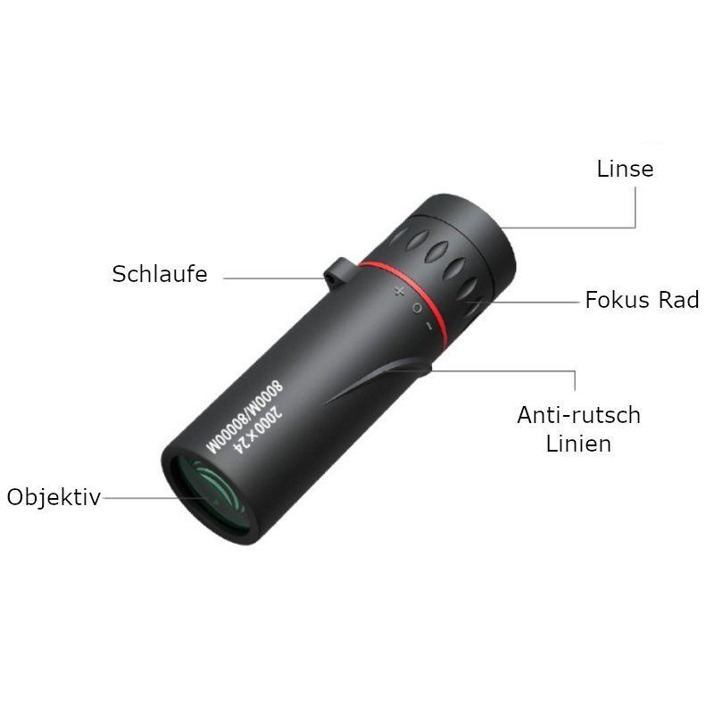 Feldstecher: Mini Fernrohr – Neu und originalverpackt aus Hundwil von Mr.Wong 1