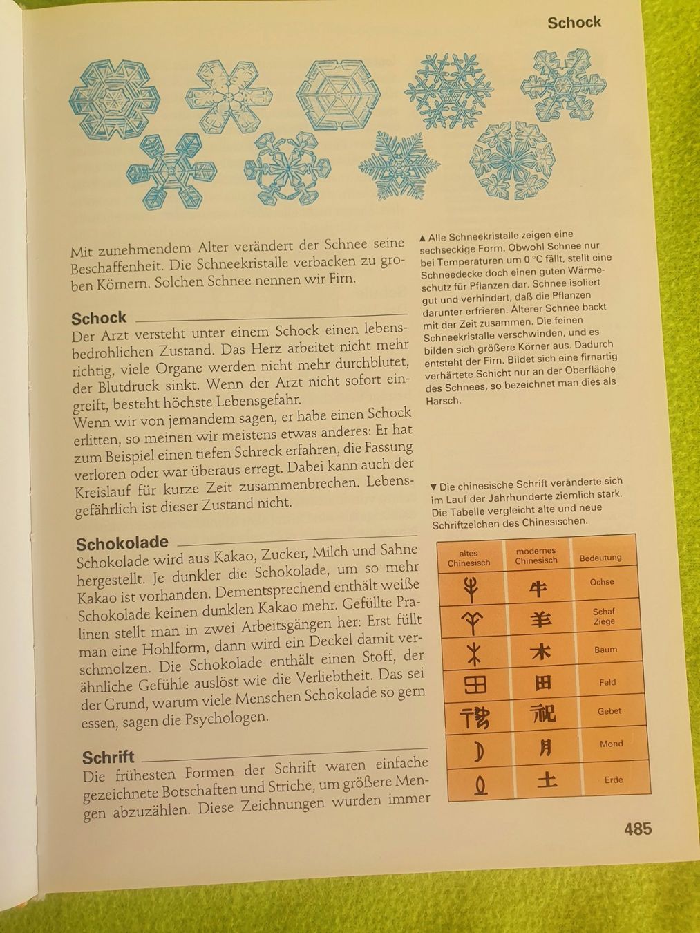 Libri: Der Brockhaus Band 4 – Usato da Steinhausen venduto da joseph-sen 2