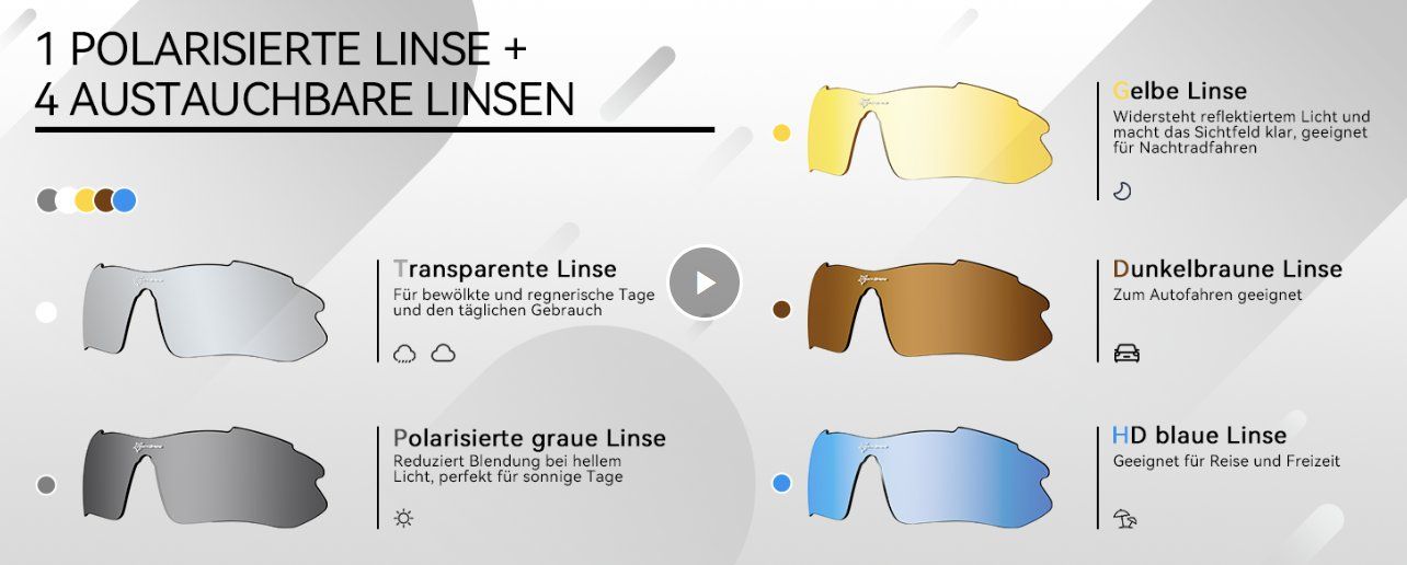 Occhiali & Lenti: Polarisierte Sonnenbrille mit 5 Wechselgläser – Nuovo e nell'imballaggio originale da Châtelaine venduto da topshop.switzerland 2