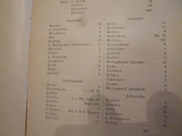 Bücher: GESCHICHTE DES KOENIGLICH SAECHSISCHEN 3.Infanterie-Regiment – Gebraucht aus Luzern von leseratte24 7