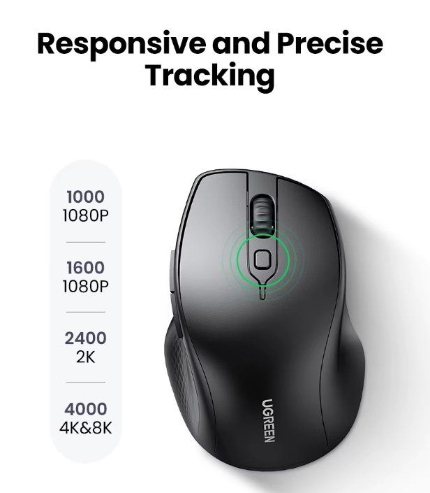Mouse: UGREEN Bluetooth & 2,4G Dual-Mode Wireless Maus Mouse – Nuovo e nell'imballaggio originale da Romanshorn venduto da pfimex 2
