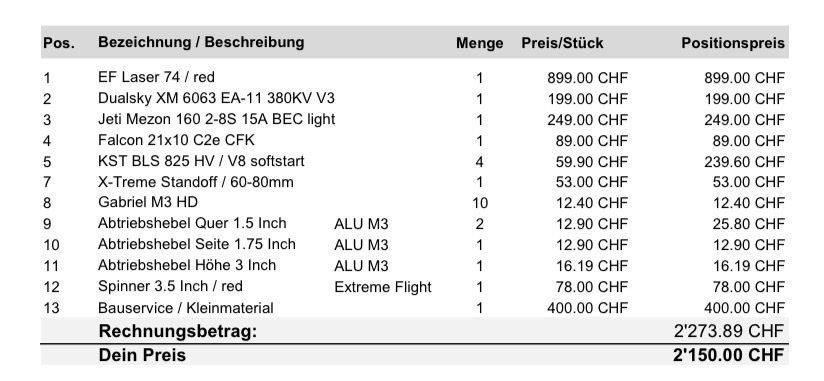 Modellismo RC: EF Laser 74“ – Usato da Buttisholz venduto da eli85 9