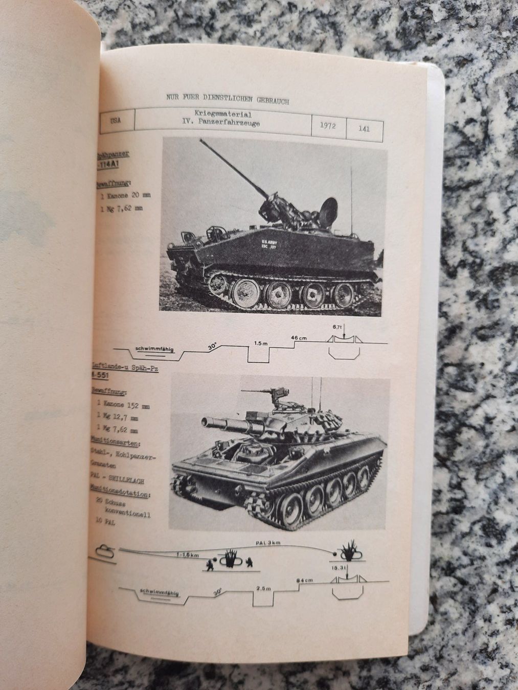 Bücher: Die amerikanische Armee - Organisation und Material – Gebraucht aus Ruswil von Sammlergeist 4