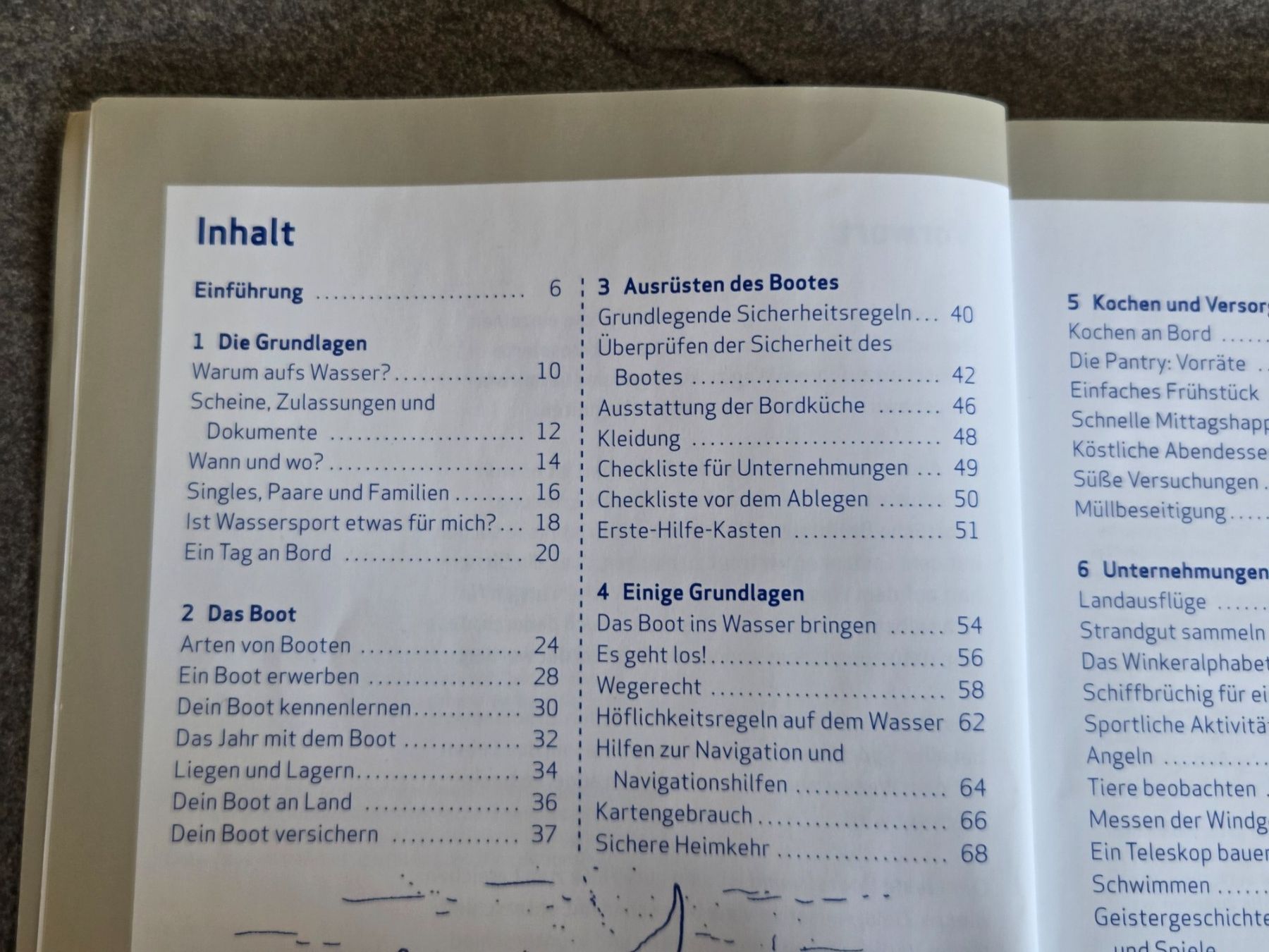Libri: Ratgeber "Wassersport" für Einsteiger – Usato da Spiez venduto da Aprikose25 2
