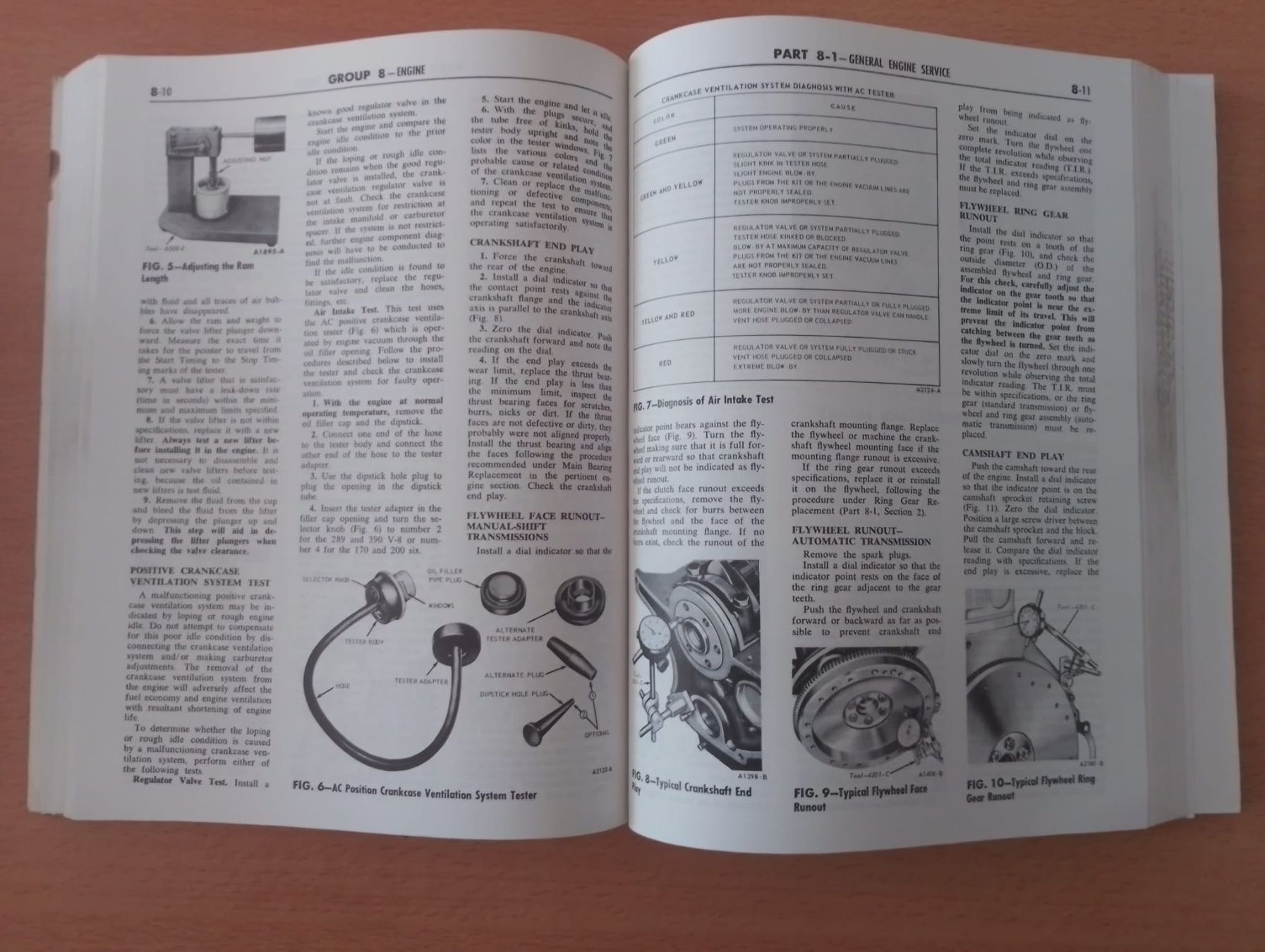 Bücher: 1966 FORD SHOP MANUAL – Gebraucht aus Dulliken von Airliner2 5