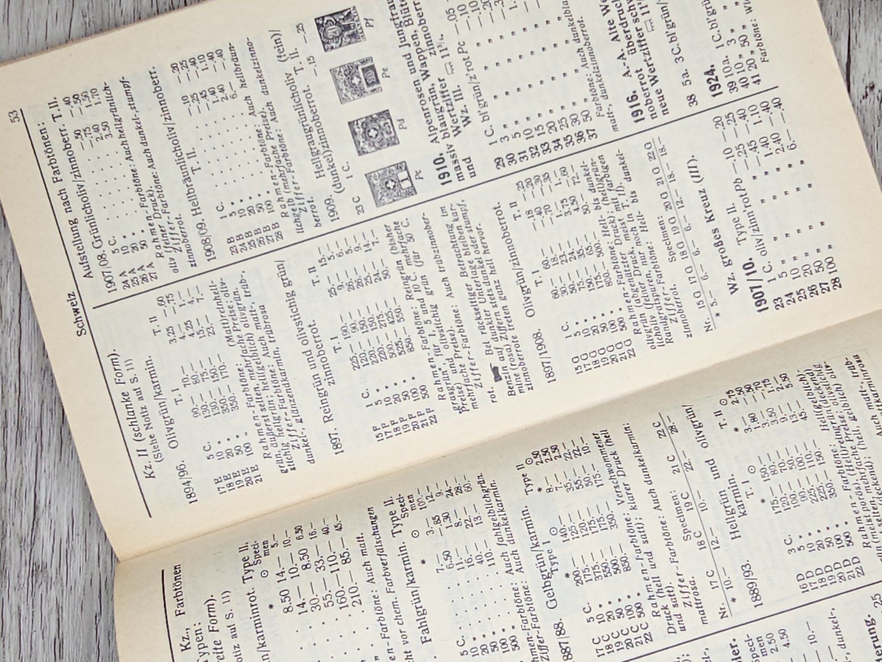 Tutti i francobolli: CL14 Katalog Suisse 1957 – Usato da Cousset venduto da Patrick_Collections 2