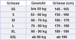 Hosen: FIGHTERS - Muay Thai Shorts Albanien / Small & Medium – Neu und originalverpackt aus Wetzikon ZH von FightFitSports 2